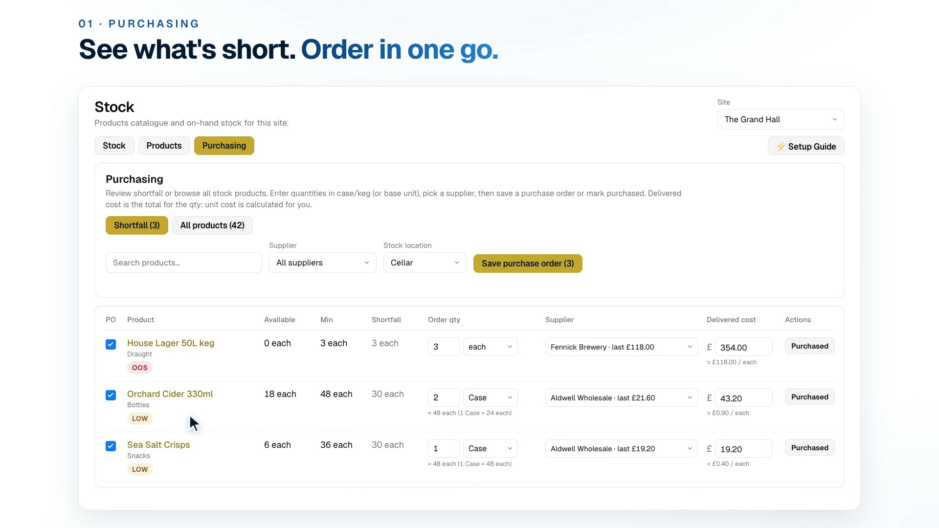 Stock & purchasing in HouseDesk